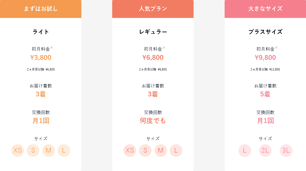 料金プラン｜SUBQLO